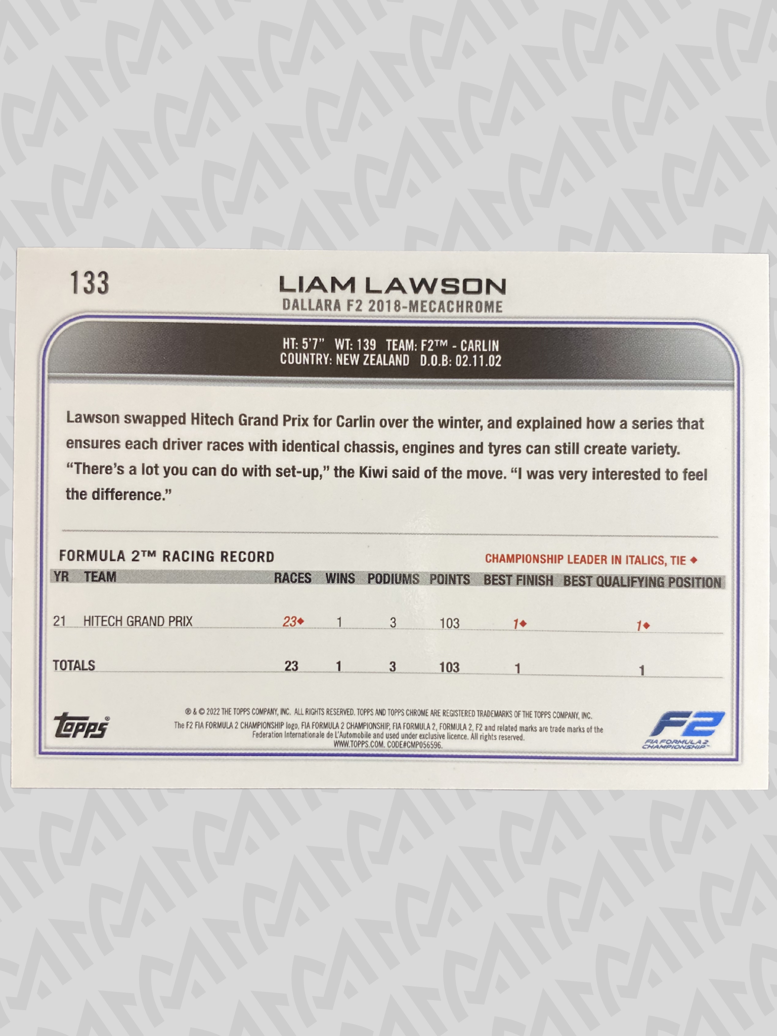 Liam Lawson - RayWave Refractor F2