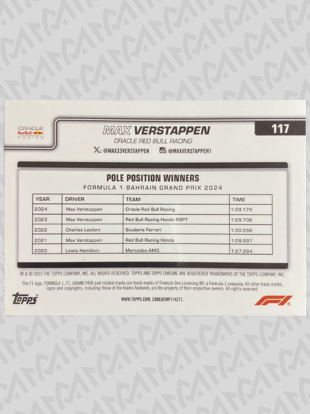 Max Verstappen - Pole Position Award Bahrain GP 2024 Refractor