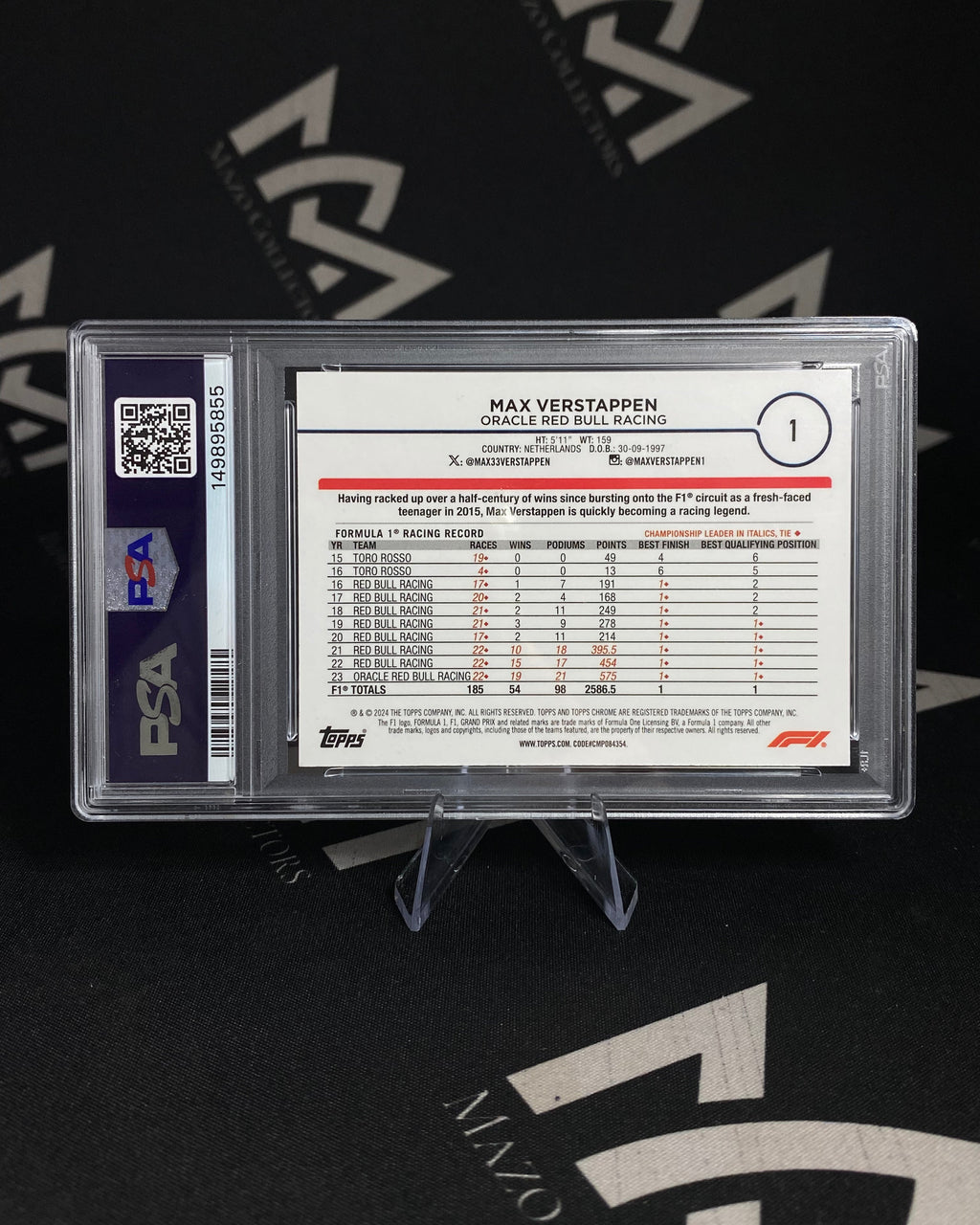 Max Verstappen – PSA 9 – 2024 Topps Chrome Sapphire Edition F1 (Leer Descripcion)