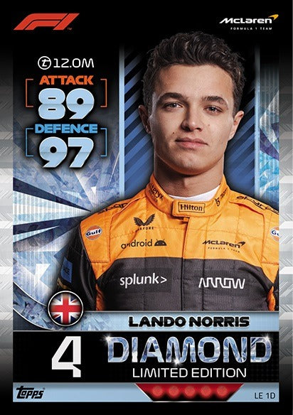 2022 Topps Formula 1 Turbo Attax - Mega Tin Box