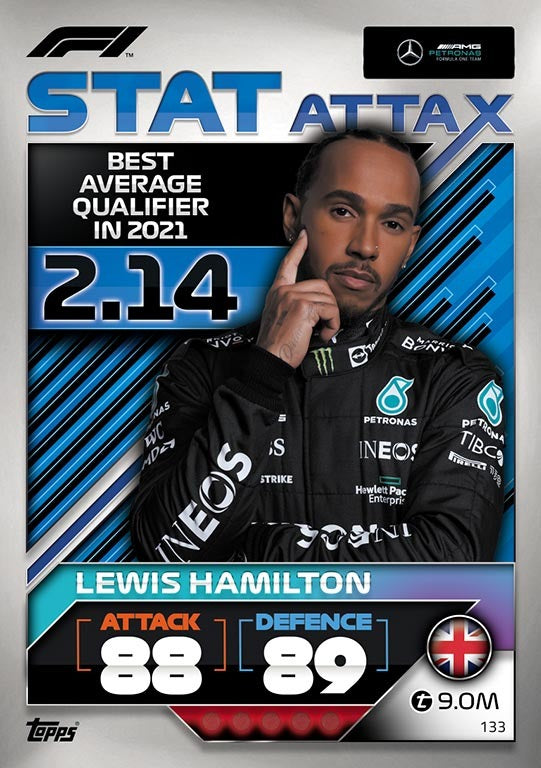 2022 Topps Formula 1 Turbo Attax - Mega Tin Box